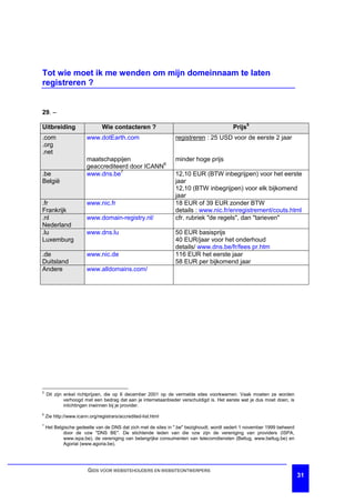 Tot wie moet ik me wenden om mijn domeinnaam te laten
registreren ?


29. –

Uitbreiding                    Wie contacteren ?                                         Prijs5
.com                    www.dotEarth.com                       registreren : 25 USD voor de eerste 2 jaar
.org
.net
                        maatschappijen                         minder hoge prijs
                        geaccrediteerd door ICANN6
.be                     www.dns.be7                            12,10 EUR (BTW inbegrijpen) voor het eerste
België                                                         jaar
                                                               12,10 (BTW inbegrijpen) voor elk bijkomend
                                                               jaar
.fr                     www.nic.fr                             18 EUR of 39 EUR zonder BTW
Frankrijk                                                      details : www.nic.fr/enregistrement/couts.html
.nl                     www.domain-registry.nl/                cfr. rubriek "de regels", dan "tarieven"
Nederland
.lu                     www.dns.lu                             50 EUR basisprijs
Luxemburg                                                      40 EUR/jaar voor het onderhoud
                                                               details/ www.dns.be/fr/fees pr.htm
.de                     www.nic.de                             116 EUR het eerste jaar
Duitsland                                                      58 EUR per bijkomend jaar
Andere                  www.alldomains.com/




5
    Dit zijn enkel richtprijzen, die op 6 december 2001 op de vermelde sites voorkwamen. Vaak moeten ze worden
             verhoogd met een bedrag dat aan je internetaanbieder verschuldigd is. Het eerste wat je dus moet doen, is
             inlichtingen inwinnen bij je provider.
6
    Zie http://www.icann.org/registrars/accredited-list.html
7
    Het Belgische gedeelte van de DNS dat zich met de sites in ".be" bezighoudt, wordt sedert 1 november 1999 beheerd
            door de vzw "DNS BE". De stichtende leden van die vzw zijn de vereniging van providers (ISPA,
            www.ispa.be), de vereniging van belangrijke consumenten van telecomdiensten (Beltug, www.beltug.be) en
            Agorial (www.agoria.be).




                        GIDS VOOR WEBSITEHOUDERS EN WEBSITEONTWERPERS
                                                                                                                         31
 