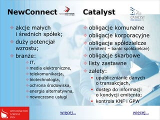NewConnect                     Catalyst

 akcje małych                  obligacje komunalne
  i średnich spółek;            obligacje korporacyjne
 duży potencjał                obligacje spółdzielcze
  wzrostu;                       (emitent – banki spółdzielcze)
 branże:                       obligacje skarbowe
      IT,                      listy zastawne
      media elektroniczne,
      telekomunikacja,
                                zalety:
      biotechnologia,            upublicznianie danych
      ochrona środowiska,
                                   o transakcjach,
      energia alternatywna,      dostęp do informacji
      nowoczesne usługi           o kondycji emitenta;
                                  kontrola KNF i GPW

                     więcej…                          więcej…
 