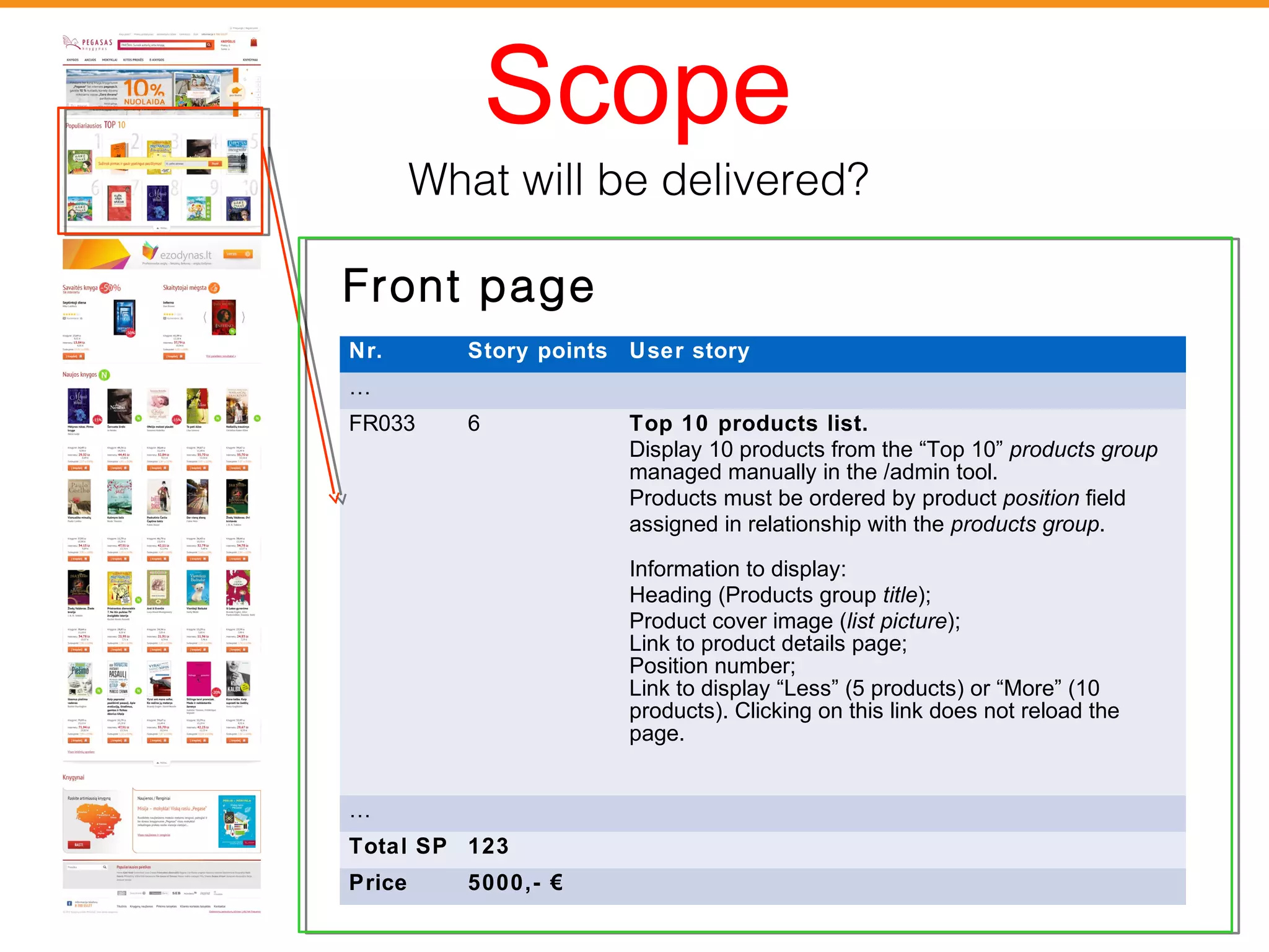 Scope 
What will be delivered? 
Front page 
Nr. Story points User story 
… 
FR033 6 Top 10 products list. 
Display 10 products from the “Top 10” products group 
managed manually in the /admin tool. 
Products must be ordered by product position field 
assigned in relationship with the products group. 
Information to display: 
Heading (Products group title); 
Product cover image (list picture); 
Link to product details page; 
Position number; 
Link to display “Less” (5 products) or “More” (10 
products). Clicking on this link does not reload the 
page. 
… 
Total SP 123 
Price 5000,- € 
 