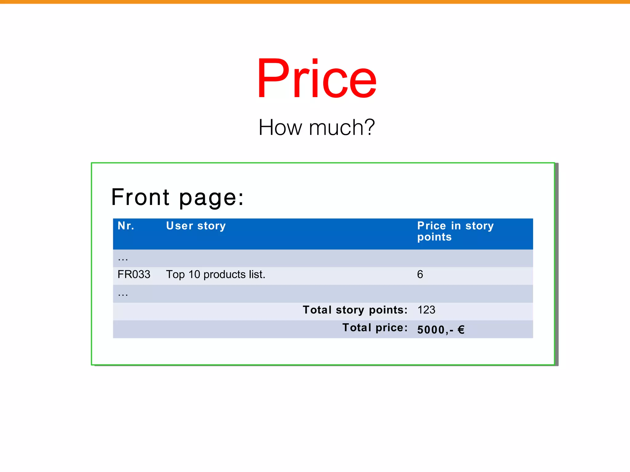 Price 
How much? 
Nr. User story Price in story 
points 
… 
FR033 Top 10 products list. 6 
… 
Total story points: 123 
Total price: 5000,- € 
Front page: 
 