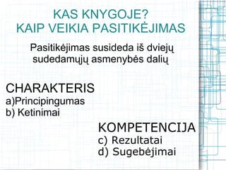 KAS KNYGOJE?
  KAIP VEIKIA PASITIKĖJIMAS
    Pasitikėjimas susideda iš dviejų
    sudedamųjų asmenybės dalių

CHARAKTERIS
a)Principingumas
b) Ketinimai
                   KOMPETENCIJA
                   c) Rezultatai
                   d) Sugebėjimai
 