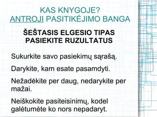 KAS KNYGOJE?
ANTROJI PASITIKĖJIMO BANGA
   ŠEŠTASIS ELGESIO TIPAS
   PASIEKITE RUZULTATUS

Sukurkite savo pasiekimų sąrašą.
Darykite, kam esate pasamdyti.
Nežadėkite per daug, nedarykite per
mažai.
Neiškokite pasiteisinimų, kodel
galėtumėte ko nors nepadaryt.
 