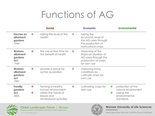 Functions of AG
Social

Economic

Environmental

Decree on
allotment
gardens
1946



raising the level of the
health



raising the
economic level of
the AG users through
the production of
horticultural crops

Workers
allotment
gardens
act
1949



the use of free time for
the benefit of health



improving of the
financial situation of
AG users through the
production of crops
for own use

Workers
allotment
gardens
act
1981



provide a place for
active recreation



improving living
conditions by
cultivate crops for
own use

Familly
gardens
act
2005



forming a healthy
human environment
satisfy the needs of
leisure and
recreational activities



cultivating crops for
own use






protection of the
natural environment
raising the
environmental
standards

Warsaw University of Life Sciences
Dr Renata Giedych

Urban agriculture: structure, functions, future challenges

 