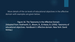 Assessment in Learning 2 / Affective Domain | PPTX