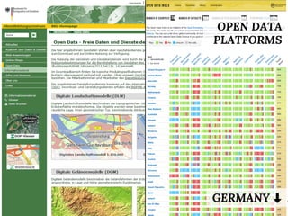 OPEN DATA 
PLATFORMS 
GERMANY . 
MAPPABLE.INFO 
 