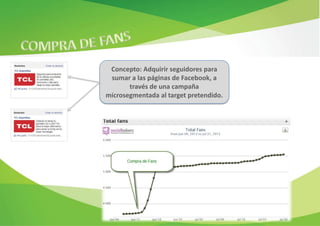 Concepto: Adquirir seguidores para
 sumar a las páginas de Facebook, a
       través de una campaña
microsegmentada al target pretendido.
 