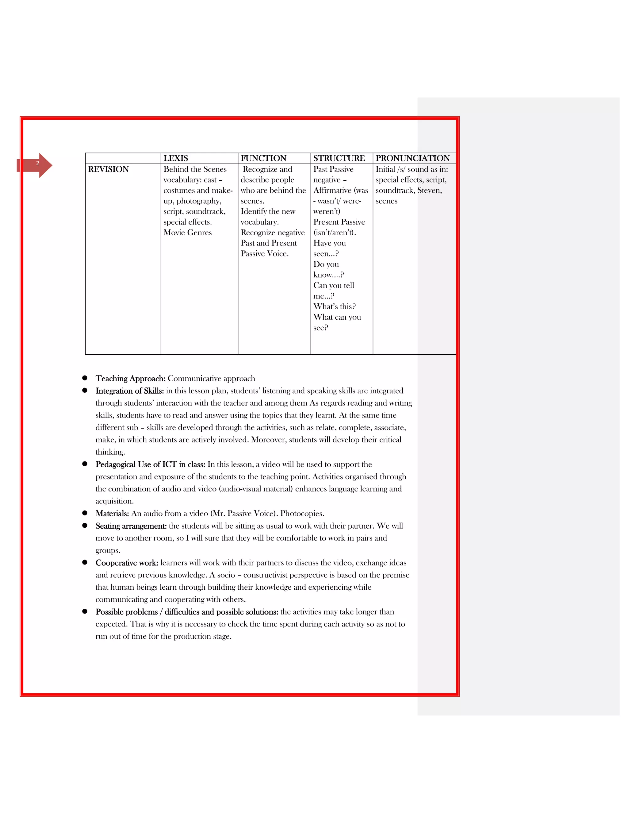 2
LEXIS FUNCTION STRUCTURE PRONUNCIATION
REVISION Behind the Scenes
vocabulary: cast –
costumes and make-
up, photography,
script, soundtrack,
special effects.
Movie Genres
Recognize and
describe people
who are behind the
scenes.
Identify the new
vocabulary.
Recognize negative
Past and Present
Passive Voice.
Past Passive
negative –
Affirmative (was
- wasn’t/ were-
weren’t)
Present Passive
(isn’t/aren’t).
Have you
seen…?
Do you
know….?
Can you tell
me…?
What’s this?
What can you
see?
Initial /s/ sound as in:
special effects, script,
soundtrack, Steven,
scenes
Teaching Approach: Communicative approach
Integration of Skills: in this lesson plan, students’ listening and speaking skills are integrated
through students’ interaction with the teacher and among them As regards reading and writing
skills, students have to read and answer using the topics that they learnt. At the same time
different sub – skills are developed through the activities, such as relate, complete, associate,
make, in which students are actively involved. Moreover, students will develop their critical
thinking.
Pedagogical Use of ICT in class: In this lesson, a video will be used to support the
presentation and exposure of the students to the teaching point. Activities organised through
the combination of audio and video (audio-visual material) enhances language learning and
acquisition.
Materials: An audio from a video (Mr. Passive Voice). Photocopies.
Seating arrangement: the students will be sitting as usual to work with their partner. We will
move to another room, so I will sure that they will be comfortable to work in pairs and
groups.
Cooperative work: learners will work with their partners to discuss the video, exchange ideas
and retrieve previous knowledge. A socio – constructivist perspective is based on the premise
that human beings learn through building their knowledge and experiencing while
communicating and cooperating with others.
Possible problems / difficulties and possible solutions: the activities may take longer than
expected. That is why it is necessary to check the time spent during each activity so as not to
run out of time for the production stage.
 