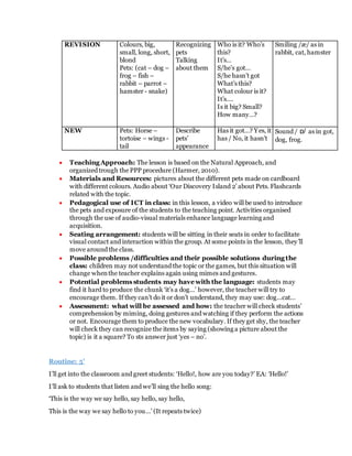 REVISION Colours, big,
small, long, short,
blond
Pets: (cat – dog –
frog – fish –
rabbit – parrot –
hamster - snake)
Recognizing
pets
Talking
about them
Who is it? Who’s
this?
It’s…
S/he’s got…
S/he hasn’t got
What’s this?
What colour is it?
It’s….
Is it big? Small?
How many…?
Smiling /æ/ as in
rabbit, cat, hamster
NEW Pets: Horse –
tortoise – wings -
tail
Describe
pets’
appearance
Has it got…? Yes, it
has / No, it hasn’t
Sound / ɒ/ as in got,
dog, frog.
 Teaching Approach: The lesson is based on the Natural Approach, and
organized trough the PPP procedure (Harmer, 2010).
 Materials and Resources: pictures about the different pets made on cardboard
with different colours. Audio about ‘Our Discovery Island 2’ about Pets. Flashcards
related with the topic.
 Pedagogical use of ICT in class: in this lesson, a video will be used to introduce
the pets and exposure of the students to the teaching point. Activities organised
through the use of audio-visual materials enhance language learning and
acquisition.
 Seating arrangement: students will be sitting in their seats in order to facilitate
visual contact and interaction within the group. At some points in the lesson, they’ll
move around the class.
 Possible problems /difficulties and their possible solutions during the
class: children may not understand the topic or the games, but this situation will
change whenthe teacher explains again using mimes and gestures.
 Potential problems students may have with the language: students may
find it hard to produce the chunk ‘it’s a dog…’ however, the teacher will try to
encourage them. If they can’t do it or don’t understand, they may use: dog…cat…
 Assessment: what will be assessed and how: the teacher will check students’
comprehension by miming, doing gestures and watching if they perform the actions
or not. Encourage them to produce the new vocabulary. If they get shy, the teacher
will check they can recognize the items by saying (showing a picture about the
topic) is it a square? To sts answer just ‘yes – no’.
Routine: 5’
I’ll get into the classroom and greet students: ‘Hello!, how are you today?’ EA: ‘Hello!’
I’ll ask to students that listen and we’ll sing the hello song:
‘This is the way we say hello, say hello, say hello,
This is the way we say hello to you…’ (It repeats twice)
 