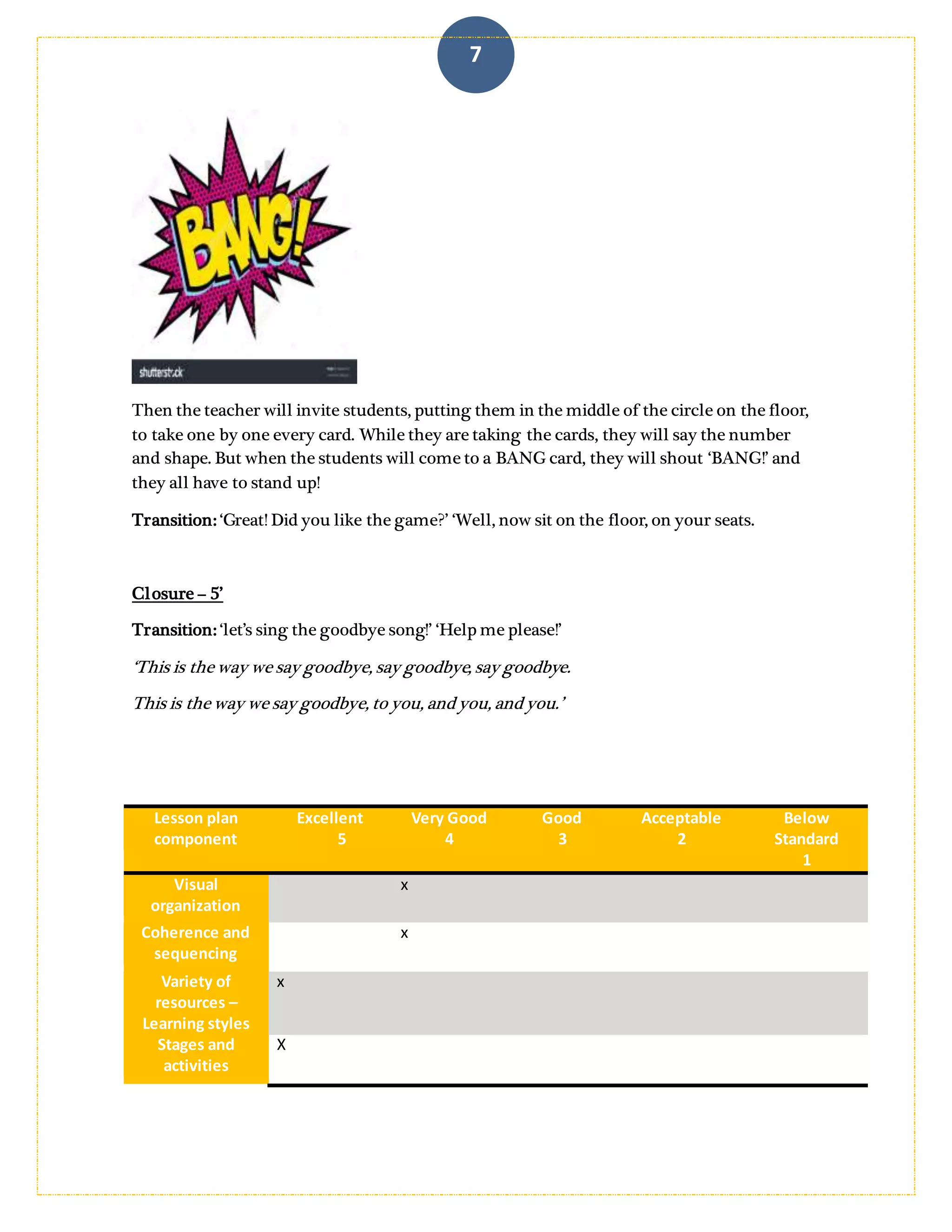 7
Then the teacher will invite students, putting them in the middle of the circle on the floor,
to take one by one every card. While they are taking the cards, they will say the number
and shape. But when the students will come to a BANG card, they will shout ‘BANG!’ and
they all have to stand up! Here the teacher will demonstrate the game and imitate it to
understand what they have to do.
Transition: ‘Great! Did you like the game?’ ‘Well, now sit on the floor, on your seats.
Closure – 5’
Transition: ‘let’s sing the goodbye song!’ ‘Help me please!’
‘This is the way we say goodbye, say goodbye, say goodbye.
This is the way we say goodbye, to you, and you, and you.’
Lesson plan
component
Excellent
5
Very Good
4
Good
3
Acceptable
2
Below
Standard
1
Visual
organization
x
Coherence and
sequencing
x
Variety of
resources –
Learning styles
x
Stages and
activities
X
 