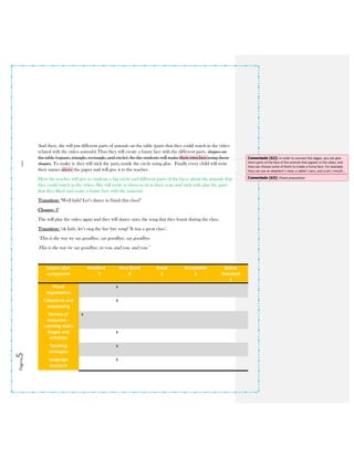 Página5
And then, she will put different parts of animals on the table (parts that they could watch in the video
related with the video animals) Thus they will create a funny face with the different parts. shapes on
the table (square, triangle, rectangle, and circle). So the students will make their own face using those
shapes. To make it, they will stick the parts inside the circle using glue. Finally every child will write
their names above the paper and will give it to the teacher.
Here the teacher will give to students a big circle and different parts of the faces about the animals that
they could watch in the video. She will invite to them to sit in their seats and stick with glue the parts
that they liked and make a funny face with the material.
Transition: ‘Well kids! Let’s dance to finish this class!’
Closure: 5’
The will play the video again and they will dance once the song that they learnt during the class.
Transition: ‘ok kids, let’s sing the bye bye song! ‘It was a great class’.
‘This is the way we say goodbye, say goodbye, say goodbye.
This is the way we say goodbye, to you, and you, and you.’
Lesson plan
component
Excellent
5
Very Good
4
Good
3
Acceptable
2
Below
Standard
1
Visual
organization
x
Coherence and
sequencing
x
Variety of
resources –
Learning styles
x
Stages and
activities
x
Teaching
strategies
x
Language
accuracy
x
Comentado [A2]: In order to connect the stages, you can give
them parts of the face of the animals that appear in the video, and
they can choose some of them to create a funny face. For example,
they can use an elephant`s nose, a rabbit`s ears, and a cat`s mouth…
Comentado [A3]: Check preposition
 