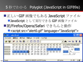 5秒でわかる Polyglot (JavaScript in GIF89a) 正しい GIF 画像でもある JavaScript ファイル JavaScript として実行できる GIF 画像ファイル IE/Firefox/Opera/Safari できちんと動作 <script src=“alert0.gif” language=“JavaScript”> 