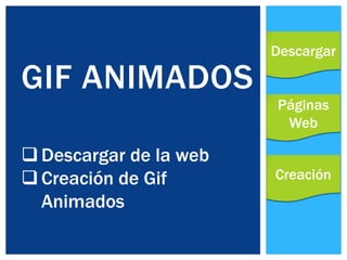 Descargar

GIF ANIMADOS
                        Páginas
                         Web

 Descargar de la web
 Creación de Gif       Creación
  Animados
 