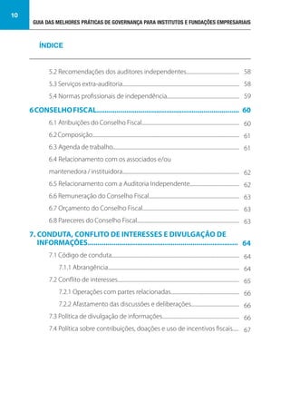 GUIA DAS MELHORES PRÁTICAS DE GOVERNANÇA PARA INSTITUTOS E FUNDAÇÕES EMPRESARIAIS
10
5.2 Recomendações dos auditores independentes............................................
5.3 Serviços extra-auditoria.................................................................................................
5.4 Normas profissionais de independência............................................................
6CONSELHOFISCAL........................................................................
6.1 Atribuições do Conselho Fiscal.................................................................................
6.2Composição..........................................................................................................................
6.3 Agenda de trabalho.........................................................................................................
6.4 Relacionamento com os associados e/ou
mantenedora / instituidora.................................................................................................
6.5 Relacionamento com a Auditoria Independente.........................................
6.6 Remuneração do Conselho Fiscal...........................................................................
6.7 Orçamento do Conselho Fiscal................................................................................
6.8 Pareceres do Conselho Fiscal.....................................................................................
7. CONDUTA, CONFLITO DE INTERESSES E DIVULGAÇÃO DE
INFORMAÇÕES............................................................................
7.1 Código de conduta..........................................................................................................
7.1.1 Abrangência.............................................................................................................
7.2 Conflito de interesses.....................................................................................................
7.2.1 Operações com partes relacionadas.........................................................
7.2.2 Afastamento das discussões e deliberações........................................
7.3 Política de divulgação de informações................................................................
7.4 Política sobre contribuições, doações e uso de incentivos fiscais.....
ÍNDICE
58
58
59
60
61
61
62
62
63
63
63
64
64
65
66
66
66
67
60
64
 