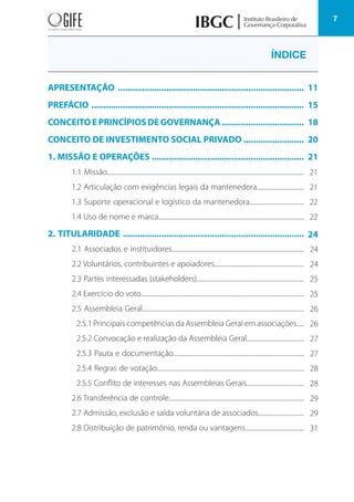 7
APRESENTAÇÃO .............................................................................
PREFÁCIO ........................................................................................
CONCEITOEPRINCÍPIOSDEGOVERNANÇA..................................
CONCEITO DE INVESTIMENTO SOCIAL PRIVADO .........................
1. MISSÃO E OPERAÇÕES ...............................................................
1.1 Missão......................................................................................................................................
1.2 Articulação com exigências legais da mantenedora................................
1.3 Suporte operacional e logístico da mantenedora.....................................
1.4 Uso de nome e marca...................................................................................................
2. TITULARIDADE ...........................................................................
2.1 Associados e instituidores..........................................................................................
2.2 Voluntários, contribuintes e apoiadores.............................................................
2.3 Partes interessadas (stakeholders).........................................................................
2.4 Exercício do voto...............................................................................................................
2.5 Assembleia Geral..............................................................................................................
2.5.1 Principais competências da Assembleia Geral em associações.....
2.5.2 Convocação e realização da Assembleia Geral.......................................
2.5.3 Pauta e documentação.........................................................................................
2.5.4 Regras de votação....................................................................................................
2.5.5 Conflito de interesses nas Assembleias Gerais.......................................
2.6 Transferência de controle............................................................................................
2.7 Admissão, exclusão e saída voluntária de associados...............................
2.8 Distribuição de patrimônio, renda ou vantagens........................................
ÍNDICE
21
21
22
22
11
15
18
20
21
24
24
25
25
26
26
27
27
28
28
29
29
31
24
 