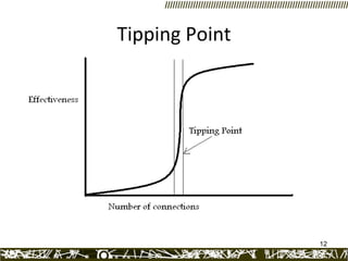 Tipping Point 