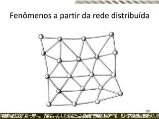 Fenômenos a partir da rede distribuída 