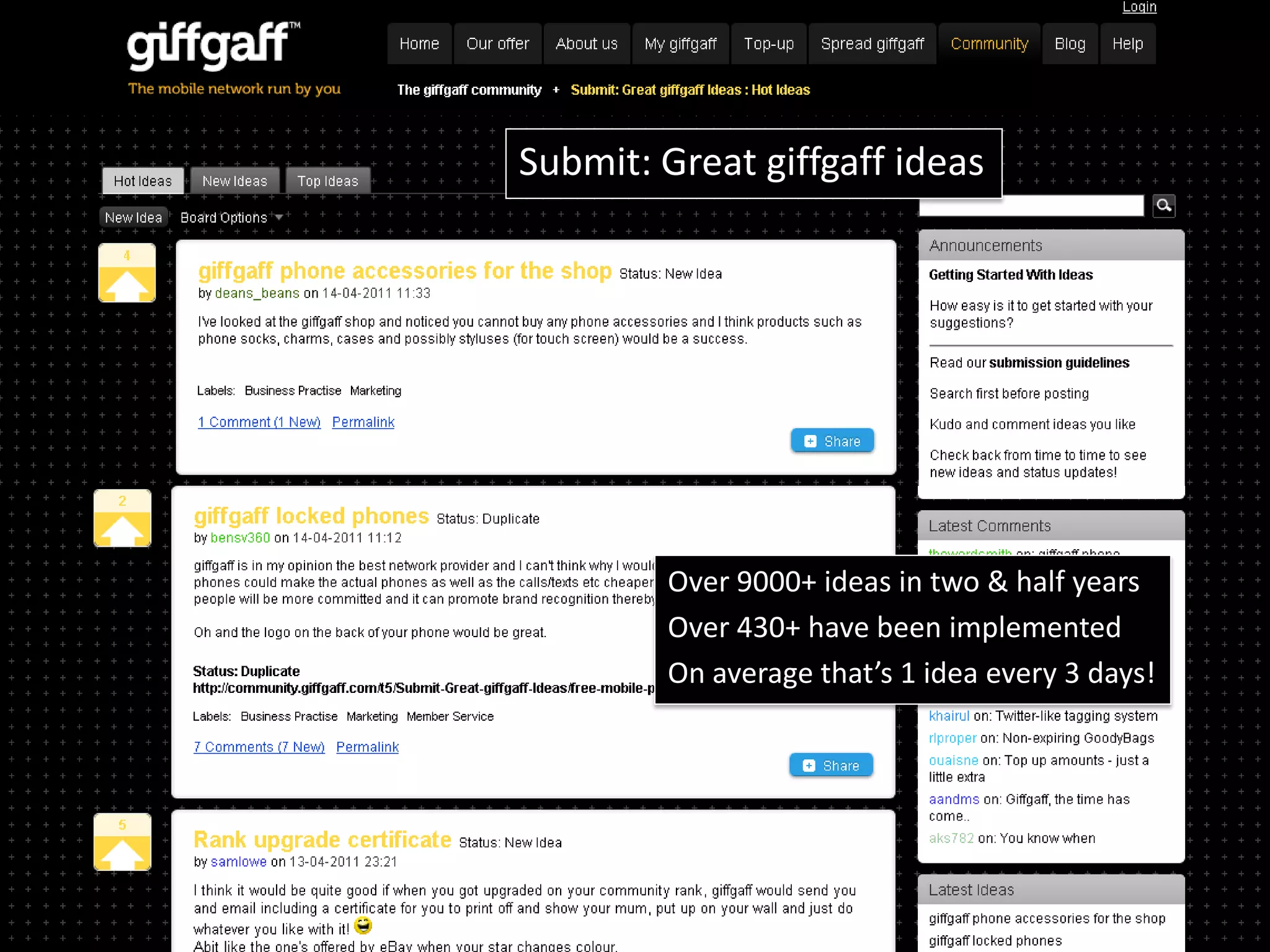 Submit: Great giffgaff ideas




        Over 9000+ ideas in two & half years
        Over 430+ have been implemented
        On average that’s 1 idea every 3 days!
 