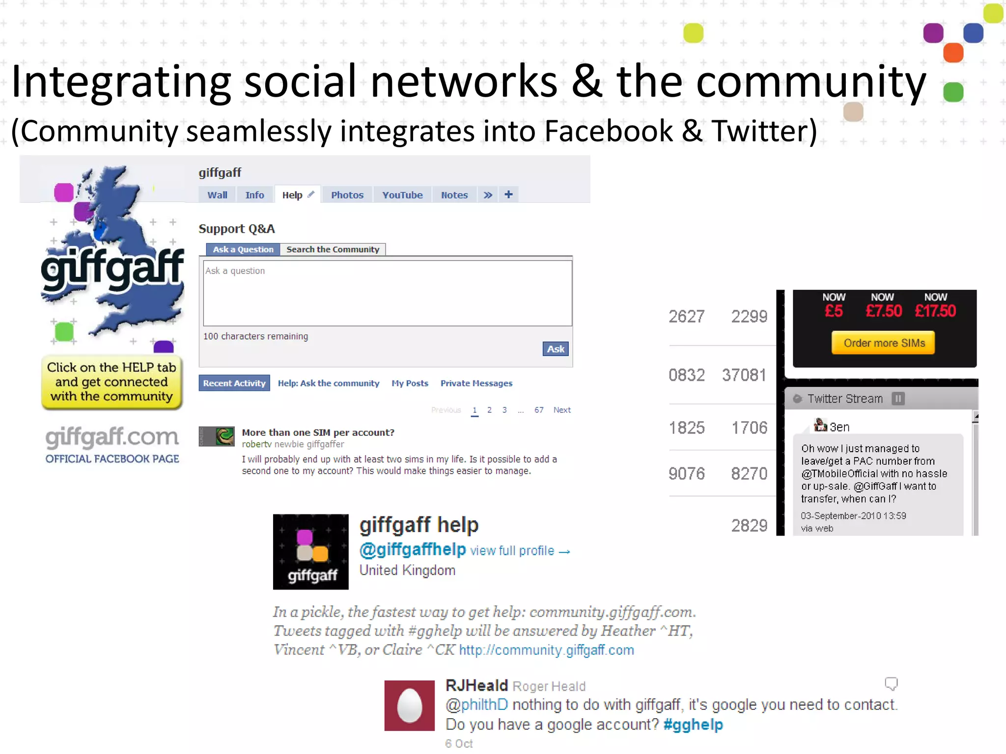 Integrating social networks & the community
(Community seamlessly integrates into Facebook & Twitter)
 