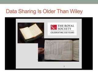 Data Sharing Is Older Than Wiley
 