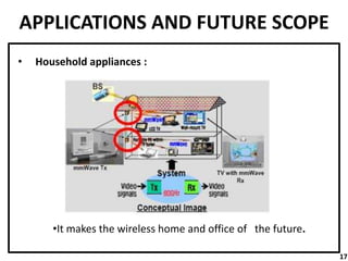 APPLICATIONS AND FUTURE SCOPE
• Household appliances :
•It makes the wireless home and office of the future.
17
 