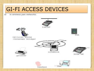 15
GI-FI ACCESS DEVICES
3/14/2020
 