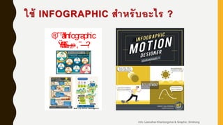 ใช้ INFOGRAPHIC สาหรับอะไร ?
Infographic
E-mail : k.lekruthai@gmail.com
Info: Lekruthai Khantongchai & Graphic: Smitrong
 