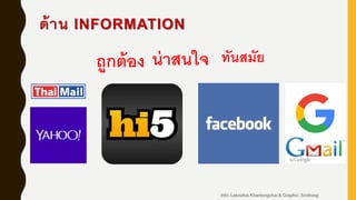 ด้าน INFORMATION
ถูกต้อง น่าสนใจ ทันสมัย
Info: Lekruthai Khantongchai & Graphic: Smitrong
 