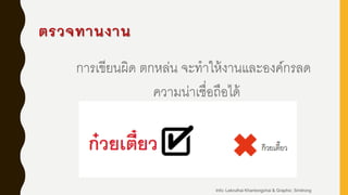 ตรวจทานงาน
การเขียนผิด ตกหล่น จะทาให้งานและองค์กรลด
ความน่าเชื่อถือได้
Info: Lekruthai Khantongchai & Graphic: Smitrong
 