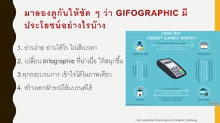มาลองดูกันให้ชัด ๆ ว่า GIFOGRAPHIC มี
ประโยชน์อย่างไรบ้าง
1. อ่านง่าย อ่านได้ไว ไม่เสียเวลา
2. เปลี่ยน Infographic ที่น่าเบื่อ ให้สนุกขึ้น
3.ทุกกระบวนการ เข้าใจได้ในภาพเดียว
4. สร้างเอกลักษณ์ให้แบรนด์ได้
Info: Lekruthai Khantongchai & Graphic: Smitrong
 