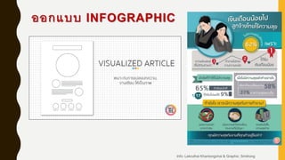 ออกแบบ INFOGRAPHIC
Info: Lekruthai Khantongchai & Graphic: Smitrong
 