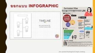 ออกแบบ INFOGRAPHIC
Info: Lekruthai Khantongchai & Graphic: Smitrong
 