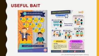 USEFUL BAIT
Info: Lekruthai Khantongchai & Graphic: Smitrong
 