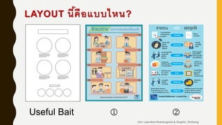 LAYOUT นี้คือแบบไหน?
Useful Bait 
Info: Lekruthai Khantongchai & Graphic: Smitrong
 
