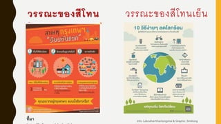 วรรณะของสีโทน
ร้อน
ที่มา
วรรณะของสีโทนเย็น
Info: Lekruthai Khantongchai & Graphic: Smitrong
 