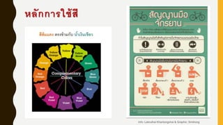 หลักการใช้สี
Info: Lekruthai Khantongchai & Graphic: Smitrong
 
