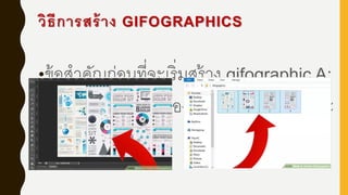 วิธีการสร้าง GIFOGRAPHICS
•ข้อสาคัญก่อนที่จะเริ่มสร้าง gifographic A:
ต้องแน่ใจว่าขนาดของมันจะพอดีกับที่คุณจะ
โพสต์ไว้
 