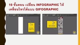10 ขั้นตอน เปลี่ยน INFOGRAPHIC ให้
เคลื่อนไหวได้แบบ GIFOGRAPHIC
 