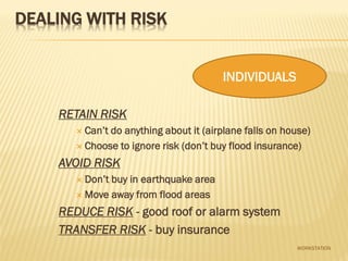 Fall Risks For Insurance GENERAL INSURANCE @ A GLANCE | PDF