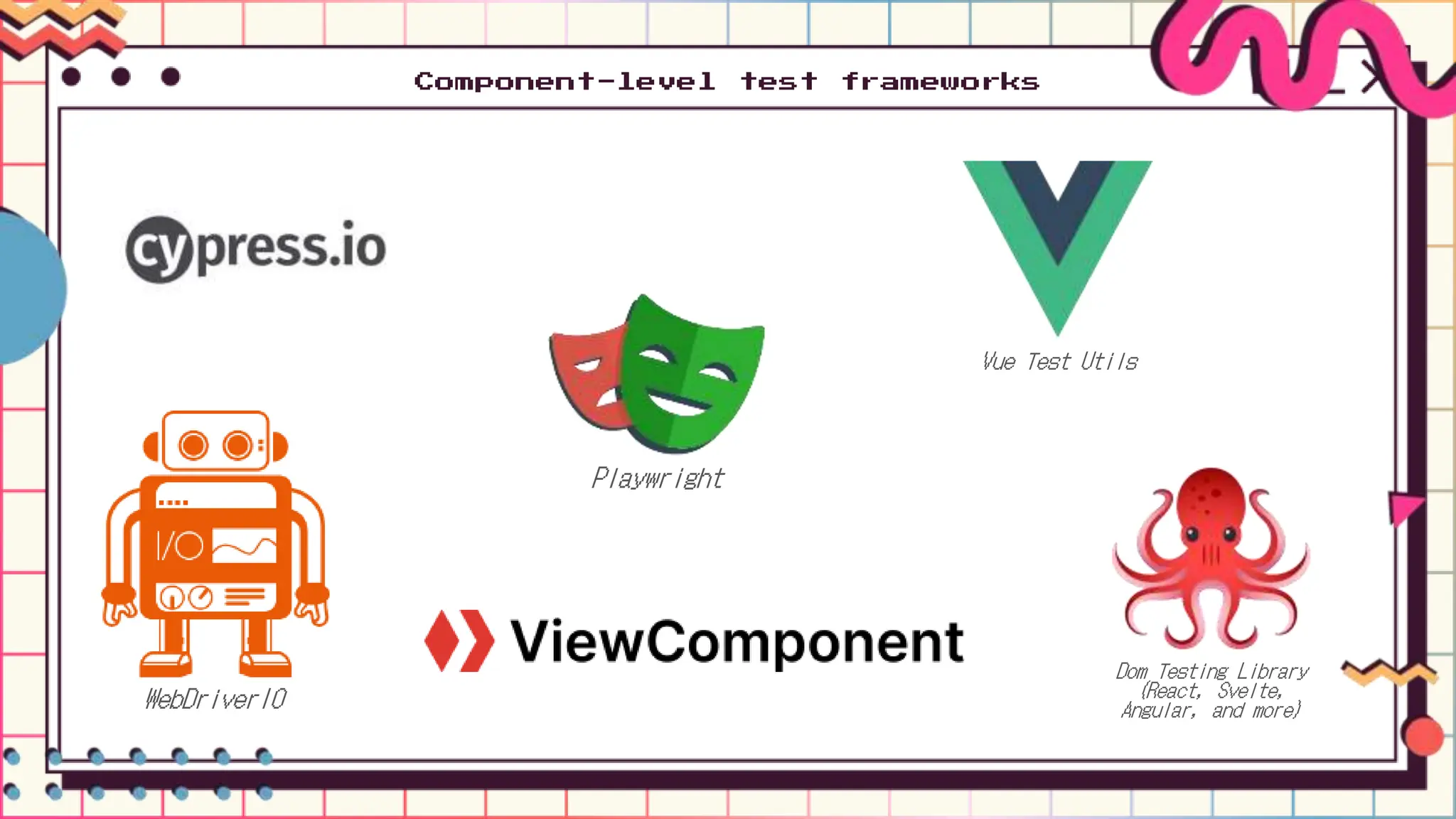 Dom Testing Library
(React, Svelte,
Angular, and more)
WebDriverIO
Vue Test Utils
Playwright
Component-level test frameworks
 