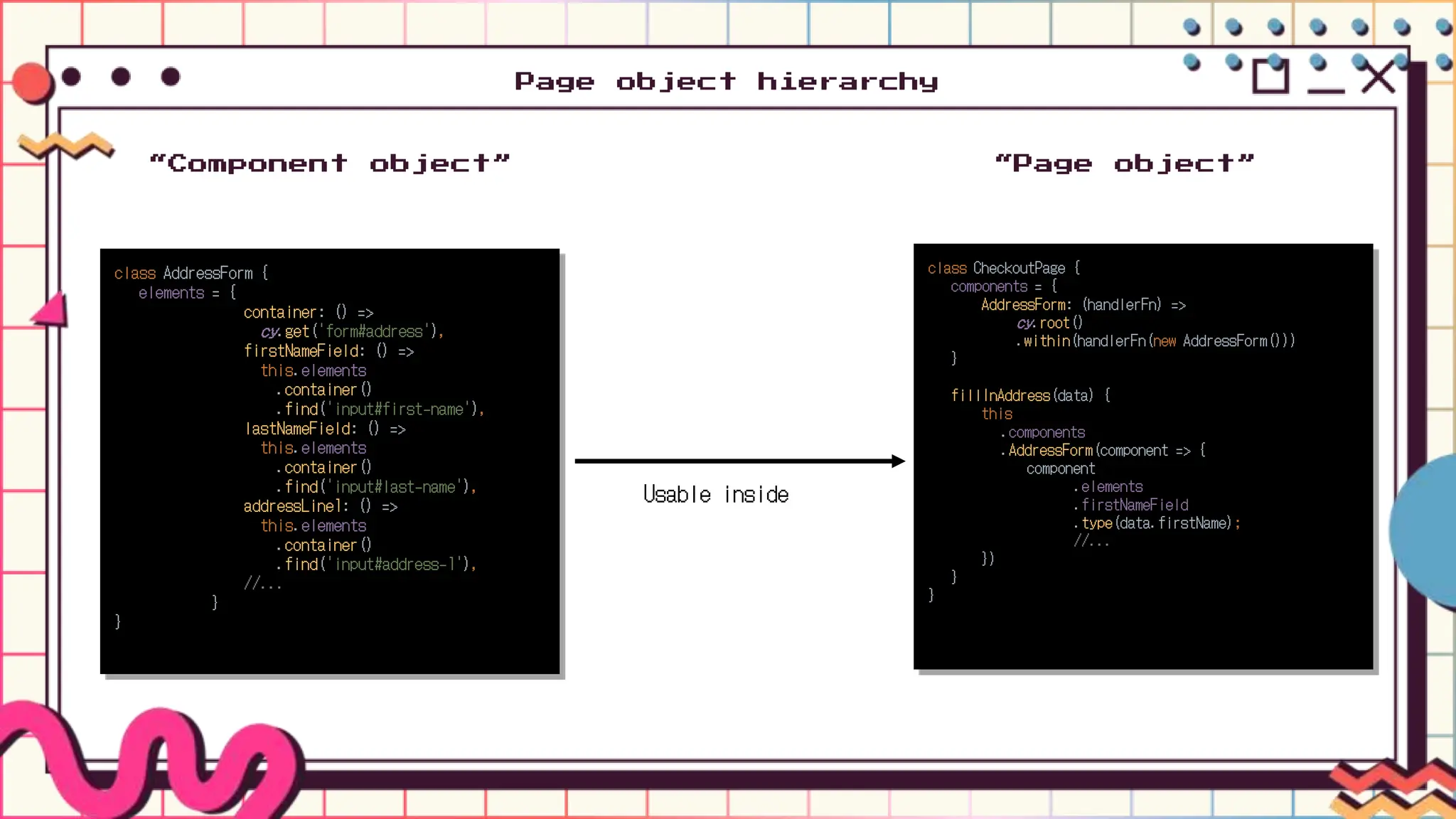Page object hierarchy
“Component object” “Page object”
Usable inside
class AddressForm {
elements = {
container: () =>
cy.get('form#address'),
firstNameField: () =>
this.elements
.container()
.find('input#first-name'),
lastNameField: () =>
this.elements
.container()
.find('input#last-name'),
addressLine1: () =>
this.elements
.container()
.find('input#address-1'),
//...
}
}
class CheckoutPage {
components = {
AddressForm: (handlerFn) =>
cy.root()
.within(handlerFn(new AddressForm()))
}
fillInAddress(data) {
this
.components
.AddressForm(component => {
component
.elements
.firstNameField
.type(data.firstName);
//...
})
}
}
 