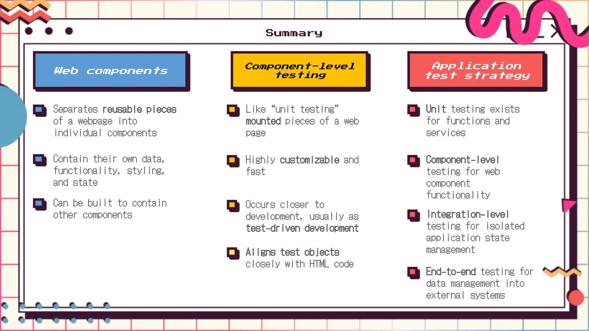 Summary
Separates reusable pieces
of a webpage into
individual components
Contain their own data,
functionality, styling,
and state
Web components
Like “unit testing”
mounted pieces of a web
page
Component-level
testing
Application
test strategy
Highly customizable and
fast
Occurs closer to
development, usually as
test-driven development
Aligns test objects
closely with HTML code
Can be built to contain
other components
Unit testing exists
for functions and
services
Component-level
testing for web
component
functionality
Integration-level
testing for isolated
application state
management
End-to-end testing for
data management into
external systems
 