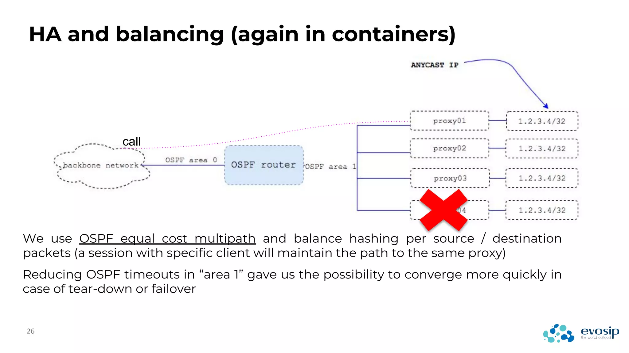 HA and balancing (again in containers)
We use OSPF equal cost multipath and balance hashing per source / destination
packets (a session with specific client will maintain the path to the same proxy)
Reducing OSPF timeouts in “area 1” gave us the possibility to converge more quickly in
case of tear-down or failover
call
 