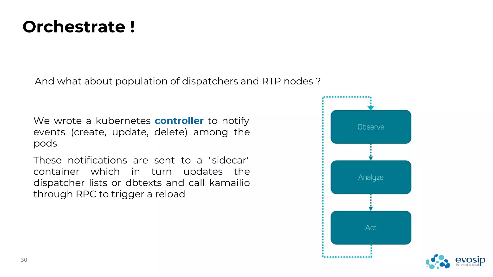 Orchestrate !
And what about population of dispatchers and RTP nodes ?
We wrote a kubernetes controller to notify
events (create, update, delete) among the
pods
These notifications are sent to a "sidecar"
container which in turn updates the
dispatcher lists or dbtexts and call kamailio
through RPC to trigger a reload
 
