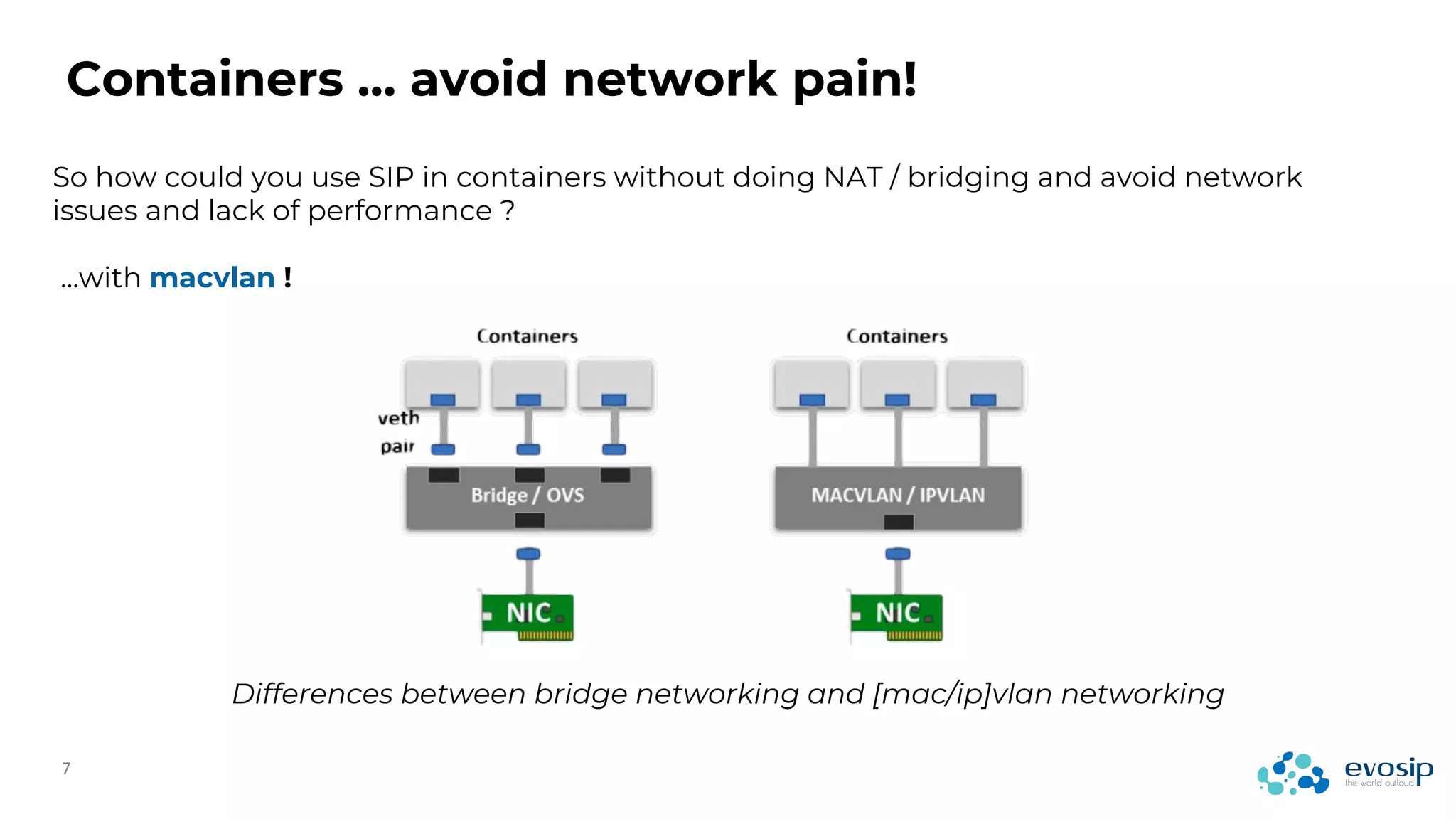 Containers … avoid network pain!
So how could you use SIP in containers without doing NAT / bridging and avoid network
issues and lack of performance ?
Differences between bridge networking and [mac/ip]vlan networking
…with macvlan !
 