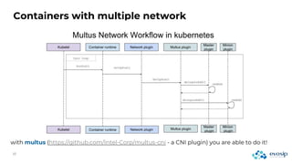with multus (https://github.com/Intel-Corp/multus-cni - a CNI plugin) you are able to do it!
Containers with multiple network
 