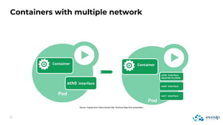 Containers with multiple network
 