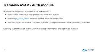 How we implemented authentication in kamailio ?
Kamailio ASAP - Auth module
● we call API to retrieve user profile and store it in htable
● we use pv_auth_check method to deal with authentication
● Orchestrator calls via RPC kamailio if profile changes and need to be reloaded / updated
Caching authentication in this way improves performance and optimize API calls
 