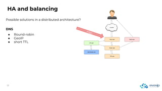 HA and balancing
edge
Possible solutions in a distributed architecture?
DNS
● Round-robin
● GeoIP
● short TTL
 