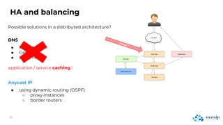 HA and balancing
edge
Possible solutions in a distributed architecture?
DNS
● Round-robin
● GeoIP
● short TTL
application / service caching !
Anycast IP
● using dynamic routing (OSPF)
○ proxy instances
○ border routers
 