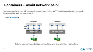 Containers … avoid network pain!
So how could you use SIP in containers without doing NAT / bridging and avoid network
issues and lack of performance ?
Differences between bridge networking and [mac/ip]vlan networking
…with macvlan !
 